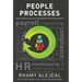 People Processes: How Your People Can Be Your Organization's Competitive Advantage