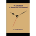 WATCHES - A Know-it-all Manual
