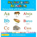 My First Spanish Alphabets Picture Book with English Translations: Bilingual Early Learning & Easy Teaching Spanish Books for Kids