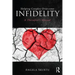 Helping Couples Overcome Infidelity: A Therapist's Manual