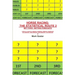 Horse Racing: The Statistical Route 2