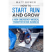 How to Start, Run, and Grow a Non-Emergency Medical Transportation Business: A Step-By-Step Startup Guide to Starting a Successful NEMT Business