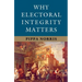 Why Electoral Integrity Matters
