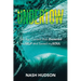 Undertow: The Rip Current that Drowned mySELF and Saved mySOUL