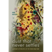 Dust That Never Settles: Literary Afterlives of the Iran-Iraq War