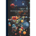 Optical Rotatory Power