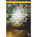 Creativity and the Erotic Dimensions of the Analytic Field