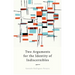 Two Arguments for the Identity of Indiscernibles