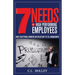 7 Needs of High Performing Employees: What Exceptional Workers are Reluctant to Tell Management