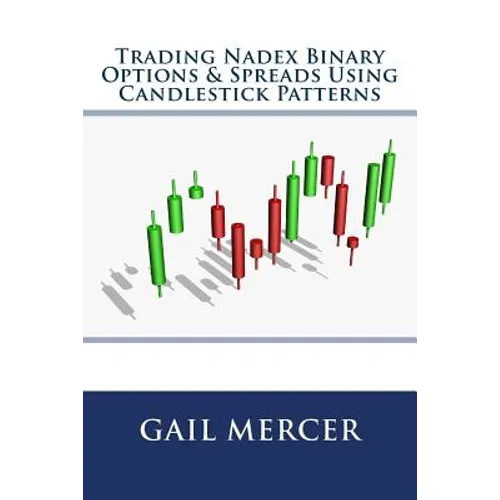 Trading Nadex Binary Options & Spreads Using Candlestick Patterns
