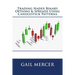 Trading Nadex Binary Options & Spreads Using Candlestick Patterns