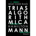 Trias Algorithmica: What Code Rules