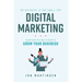 No Business Is Too Small for Digital Marketing: Everything You Need to Know to Grow Your Business