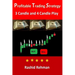 Profitable Trading Strategy: 3 Candle and 4 Candle Play