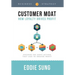 Customer Moat: How Loyalty Drives Profit