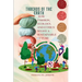 Threads of the Earth, How Fashion, Ecology, and Ethics Weave a Sustainable Future