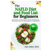 The NAFLD Diet and Food List for Beginners: Reversing Non-Alcoholic Fatty Liver Disease with Healing Anti-Inflammatory Foods, Liver Detox Recipes & a
