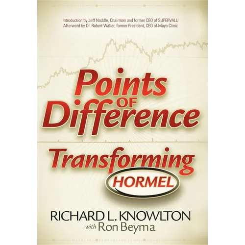 Points of Difference: Transforming Hormel