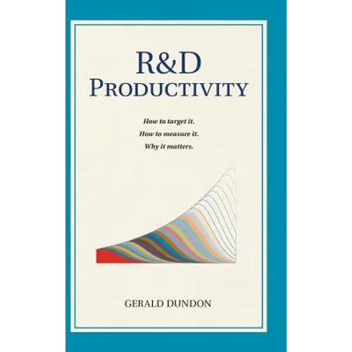 R&D Productivity: How to target it, . How to measure it. Why it matters..