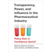 Transparency, Power, and Influence in the Pharmaceutical Industry: Policy Gain or Confidence Game?