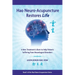 Hao Neuro-Acupuncture Restores Life: A New Treatment is Born to Help Patients Suffering from Neurological Disorders