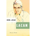 How to Read Lacan