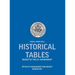 Historical Tables: Budget of the U.S. Government Fiscal Year 2013 (Historical Tables Budget of the United States Government)