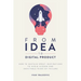 From idea to digital product: How to sustain great inspirations to avoid hidden and inevitable risks of failure