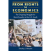 From Rights to Economics: The Ongoing Struggle for Black Equality in the U.S. South