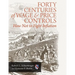 Forty Centuries of Wage and Price Controls: How Not to Fight Inflation