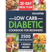 Low-Carb Diabetic Cookbook for Beginners 2024: Easy-Made 2500 Days of Delicious, Nutritious Low-Carb & Low-Sugar Recipes for Prediabetes, Type 1 and T