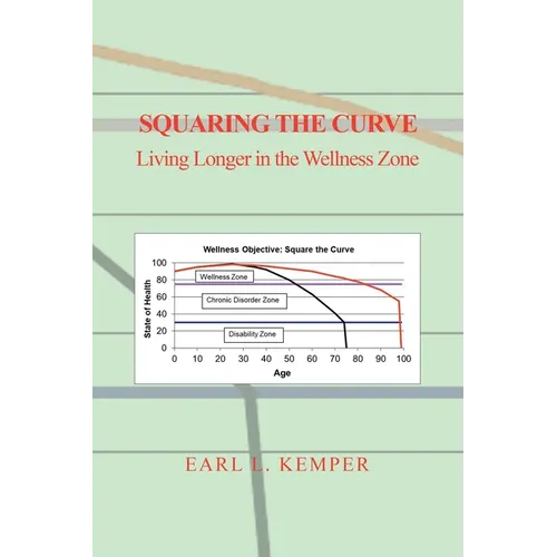 Squaring the Curve: Living Longer in the Wellness Zone