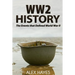 WW2 History: The Events That Defined World War II