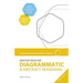 Succeed at Psychometric Testing: Practice Tests for Diagrammatic and Abstract Reasoning Second Edition