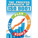 The Process Approach of ISO 9001