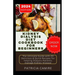 Kidney Dialysis Diet Cookbook for Beginners: The Ultimate Guide with 20 Delicious & Quick Recipes for helping Dialysis Patients manage Kidney Disease