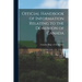 Official Handbook of Information Relating to the Dominion of Canada [microform]