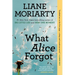 What Alice Forgot