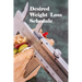 Desired Weight Loss Schedule: Not sure how many calories you should eat to achieve your desired weight loss? Use this accessible calorie amortizatio