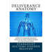 Deliverance Anatomy: Effective Prayer against attack on the various parts of the Human Body