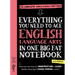 Everything You Need to Ace English Language Arts in One Big Fat Notebook, 2nd Edition: The Complete Middle School Study Guide