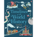 Timelines of World History