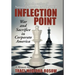 Inflection Point: War and Sacrifice in Corporate America
