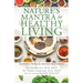 Nature's Mantra for Healthy Living: Ayurvedic Pearls for Managing Diabetes