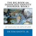 THE BIG BOOK on DISSOCIATE IDENTITY DISORDER: The Causes and Cure: Book Two from the "Contending for the Faith Series"