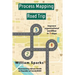 Process Mapping Road Trip: Improve organizational workflow in five steps