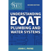Understanding Boat Plumbing and Water Systems