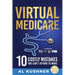 Virtual Medicare -10 Costly Mistakes You Can't Afford to Make