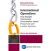 International Operations: How Multiple International Environments Impact Productivity and Location Decisions
