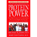 Protein Power: The High-Protein/Low-Carbohydrate Way to Lose Weight, Feel Fit, and Boost Your Health--In Just Weeks!